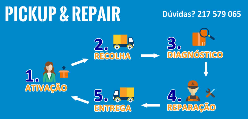 Reparação